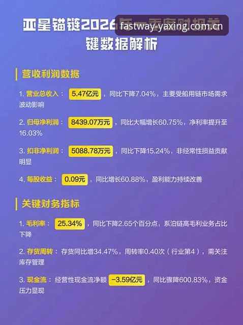 亚星手机版赛程数据到底值不值得专门去查？直接说结论